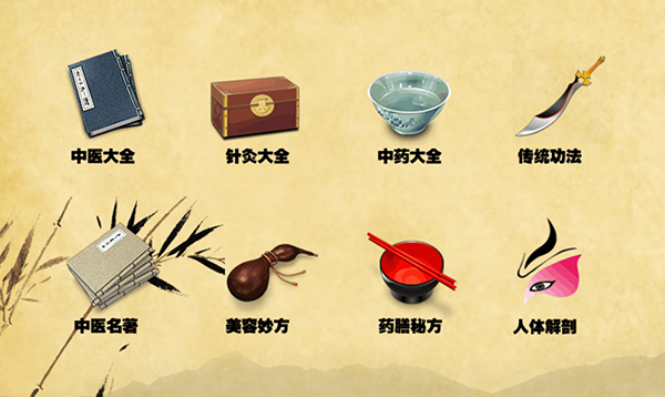 中醫(yī)知識庫